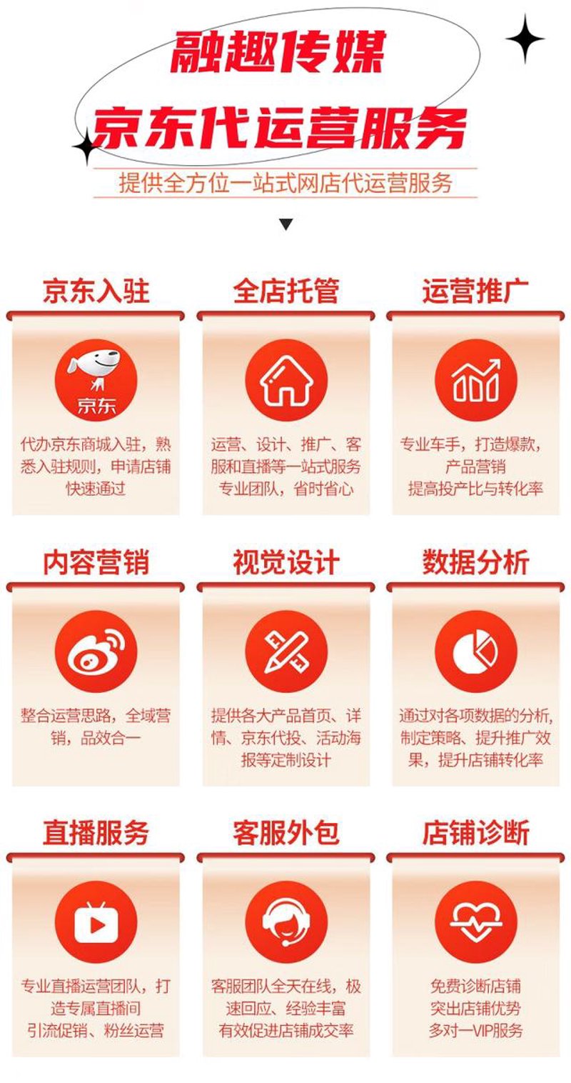 天猫代运营：互联网时代的电商新引擎